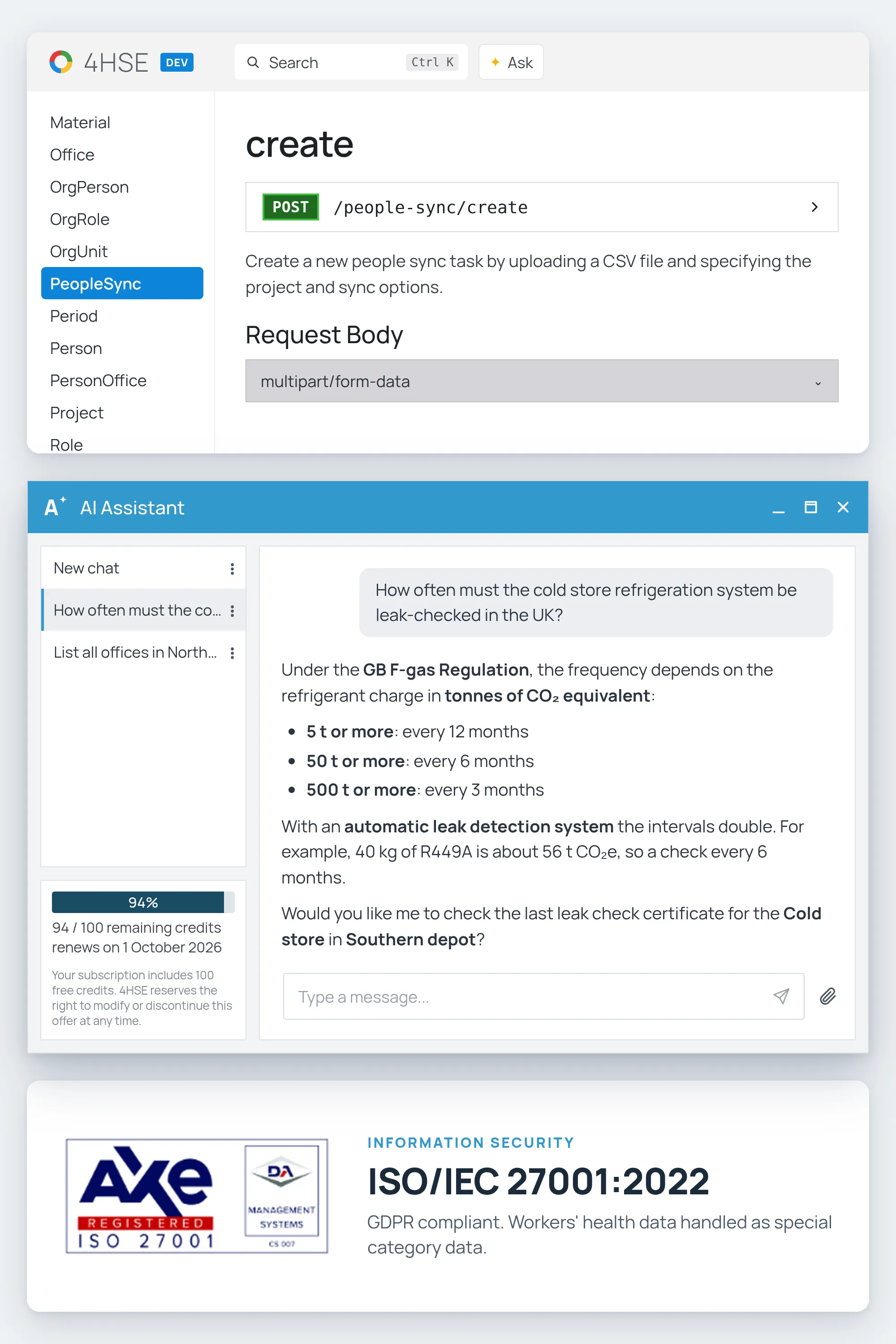 4HSE PeopleSync API documentation, the AI assistant answering a question on refrigeration leak checks, and the ISO/IEC 27001 certification