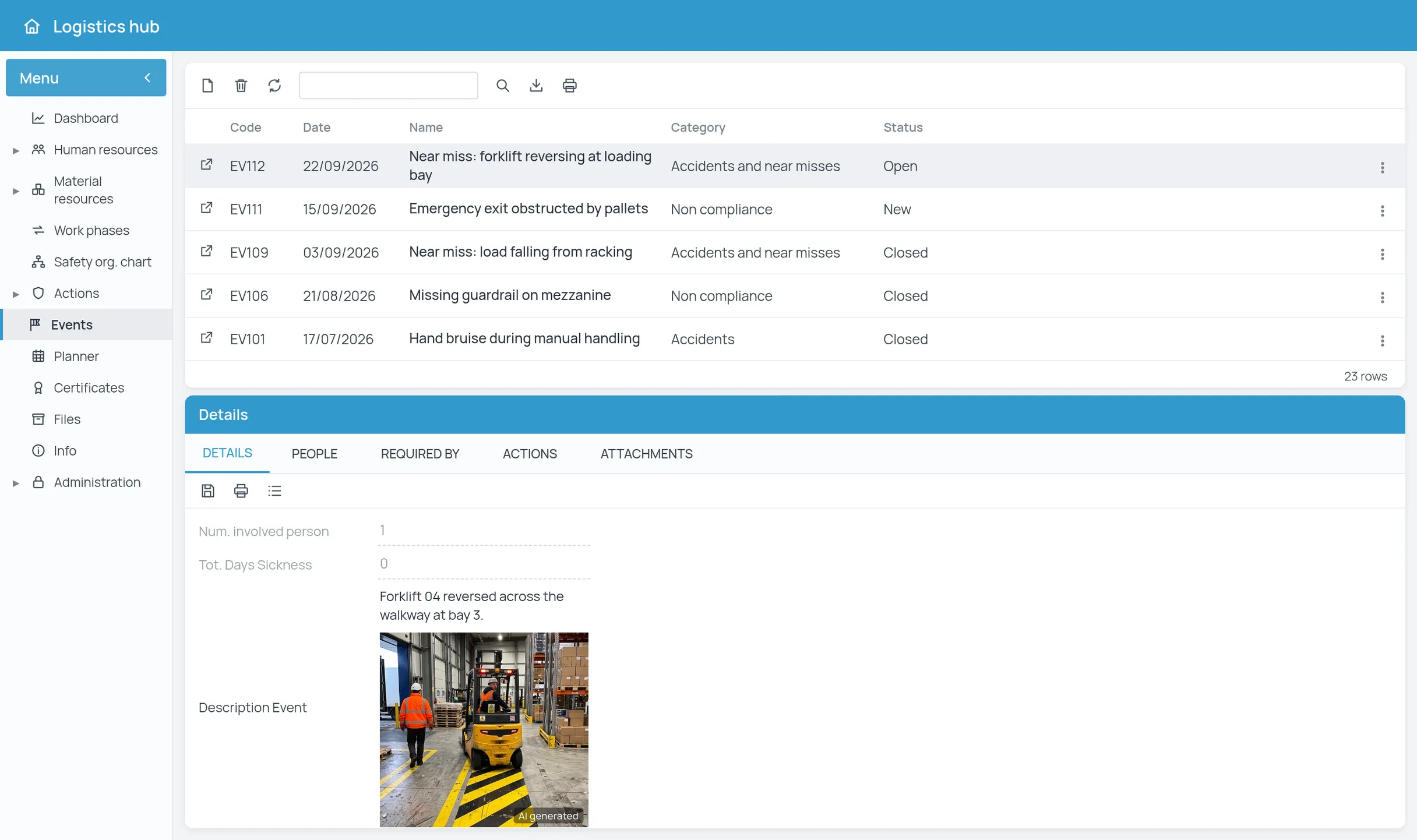 4HSE events of a logistics hub, with the detail of a forklift near miss at a loading bay and its photo