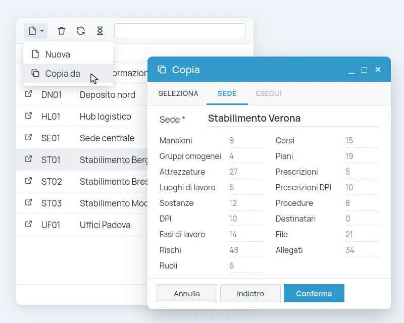 Fasi di configurazione di 4HSE dal setup della struttura organizzativa al go-live